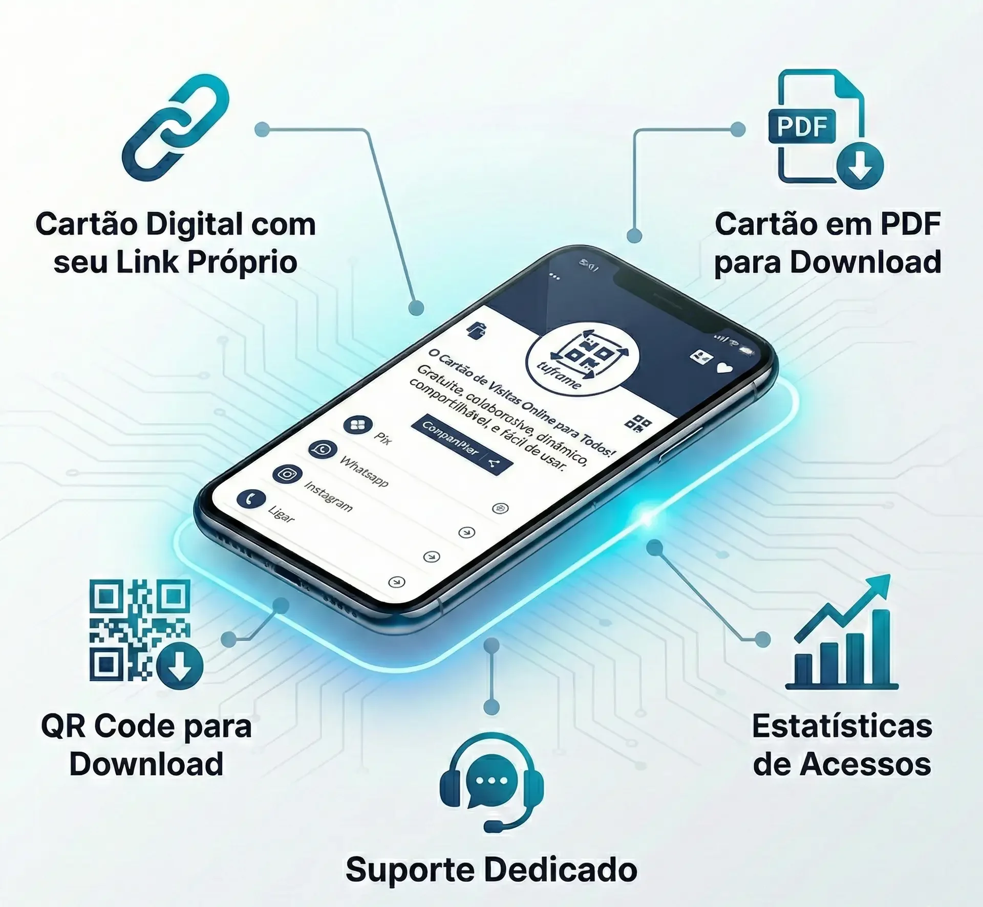 Chaveiro NFC Aproximação Branco Com Qr Code + Plataforma Completa - Imagem 7